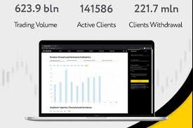 Unlocking the Potential of Trading An Overview of Exness MT5Real Unlocking the Potential of Trading An Overview of Exness MT5Real